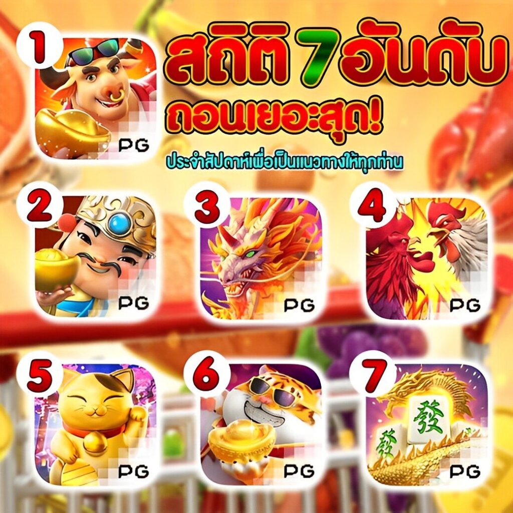 NEXOBET99 รวมสล็อตค่ายดัง